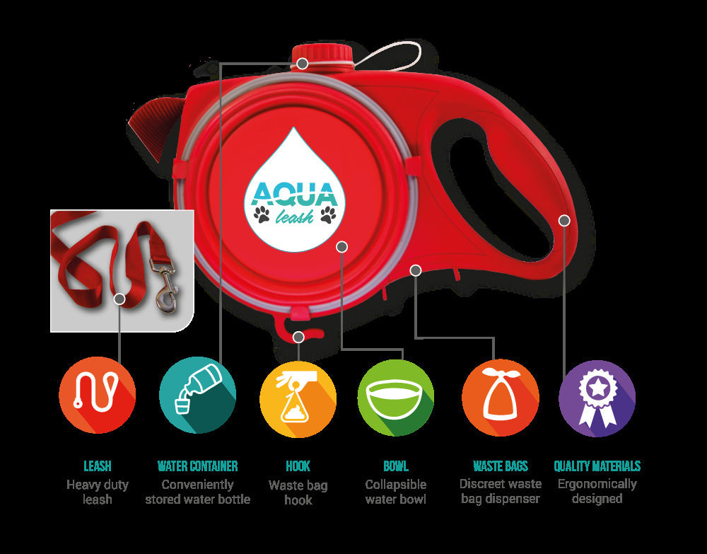 Portable Retractable Dog Leash with Foldable Water Bottle, Bowl, and Bags on super holder